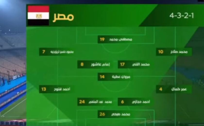 تشكيل منتخب مصر في لقاء تنزانيا الودي