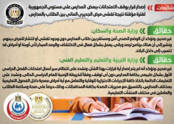 الصورة الحقيقية.. لا صحة لوقف الامتحانات أو تفشي مرض الجديري المائي بين الطلاب بالمدارس