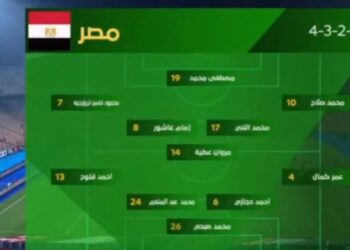 تشكيل منتخب مصر في لقاء تنزانيا الودي