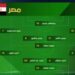 تشكيل منتخب مصر في لقاء تنزانيا الودي