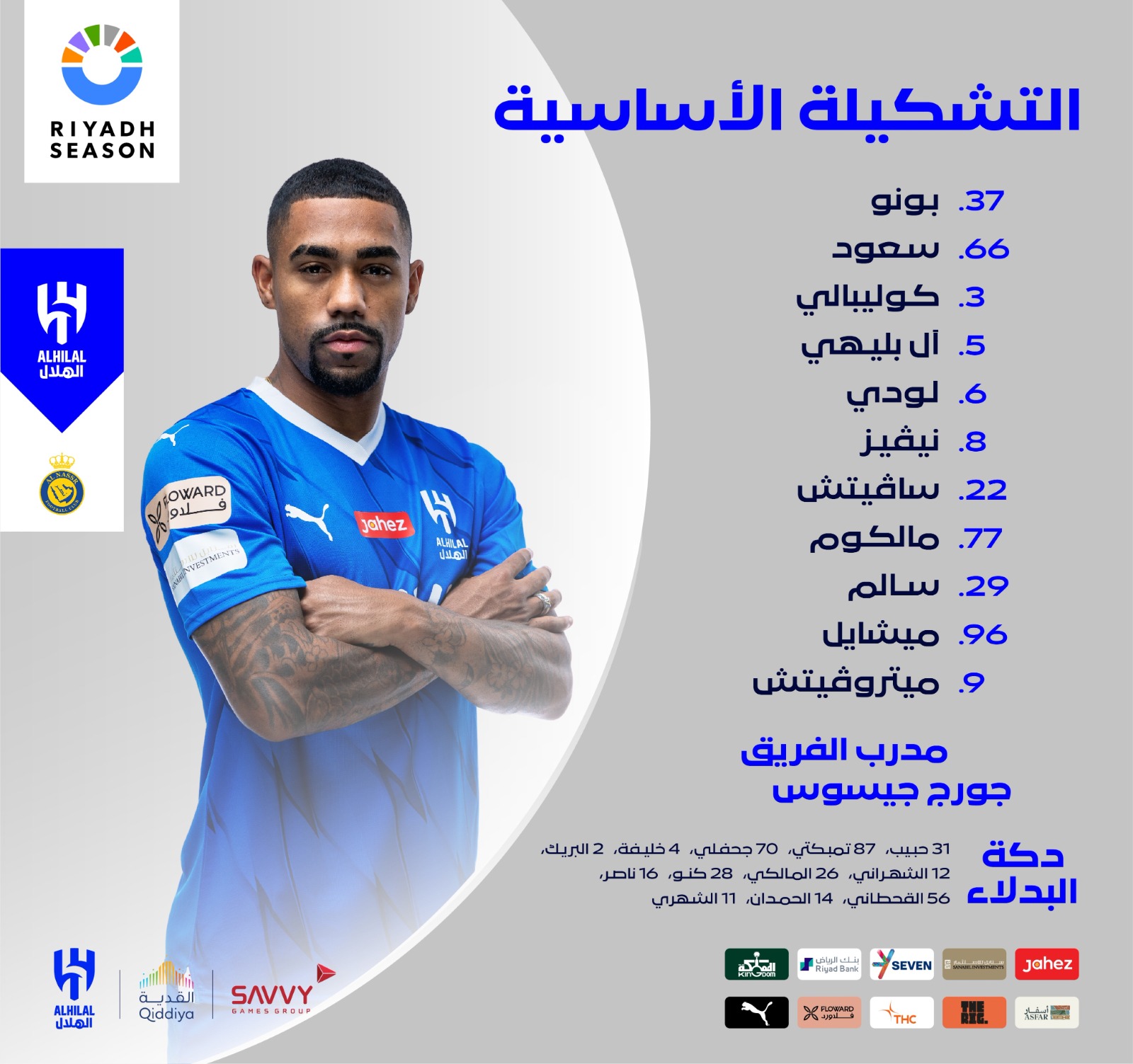 تشكيل الهلال ضد النصر