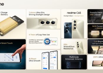 ريلمي تطلق هاتفها الجديد realme C65، المصمم خصيصًا للشباب بتجربة متميزة وجودة عالية