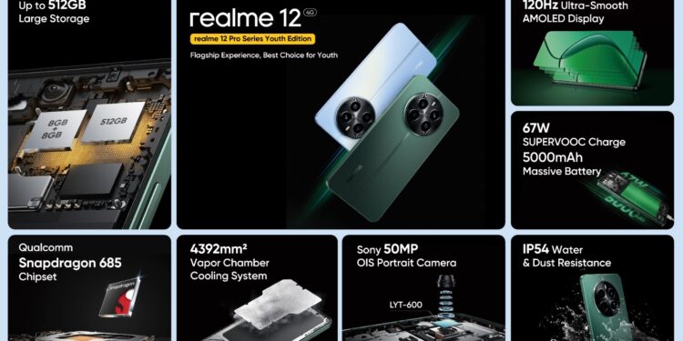 ريلمي تطلق هاتف realme 12 4G الخيار الأمثل للشباب بتجربة فائقة وميزات عالية الجودة وسعر مناسب