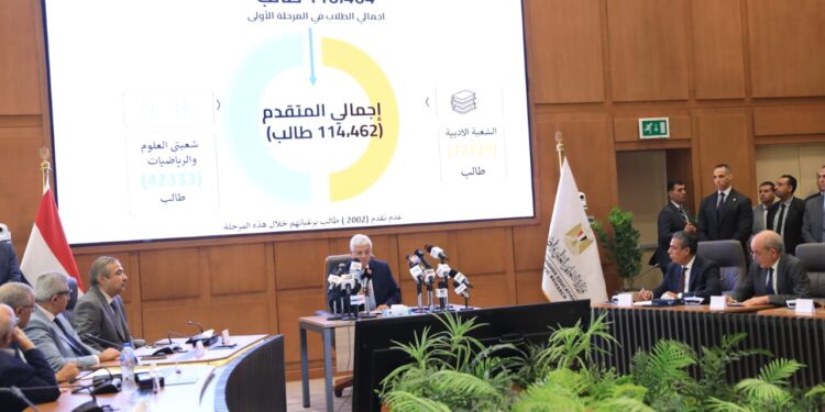 التعليم العالي تعلن الأماكن الخالية بالكليات والمعاهد للشعبة الأدبية