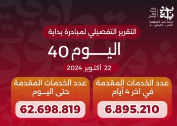 وزير الصحة يعلن وصول عدد خدمات المبادرة الرئاسية «بداية» منذ انطلاقها لـ62.7 مليون خدمة