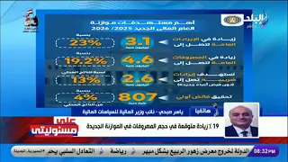 المالية: دعم الطاقة مستمر في موازنة العام المالي الجديد