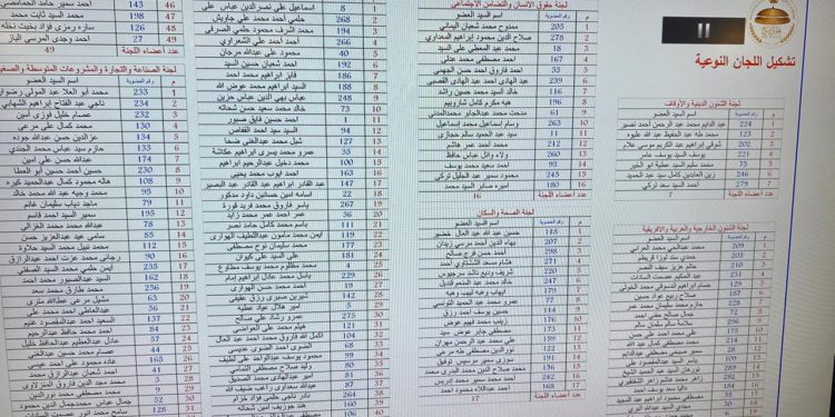 تشكيل اللجان النوعية لـ مجلس الشيوخ لدور الانعقاد الأول من الفصل التشريعي الثاني