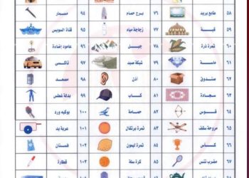 الوطنية للانتخابات تحدد آليات منح وتخصيص الرموز الانتخابية لمرشحي “النواب 2025”