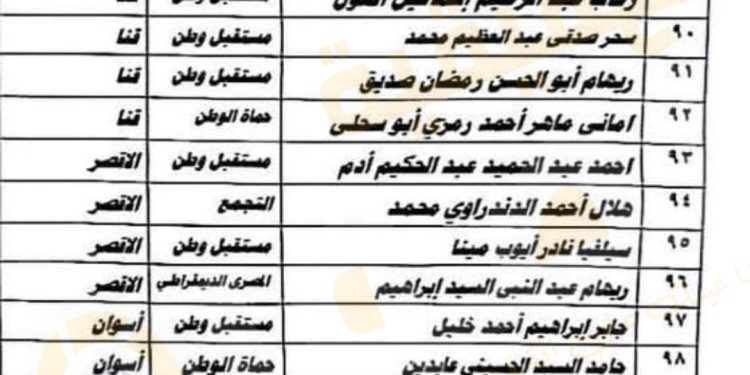 بالأسماء.. القائمة الوطنية تتقدم بأوراق مرشحيها في الجيزة والصعيد قبيل غلق باب الترشح