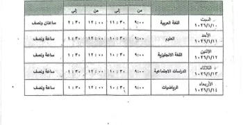 اعتماد جداول امتحانات الفصل الدراسي الأول 2026 لصفوف النقل والشهادات بالجيزة