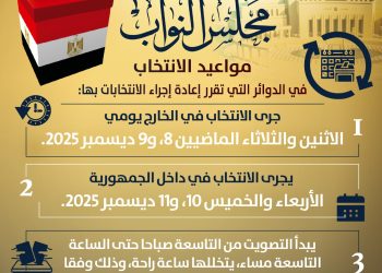 حملة “الوعي الانتخابي” مستمرة: وزارة الشؤون النيابية تنشر دليلاً شاملاً للمواطنين حول إعادة انتخابات الـ 30 دائرة الملغاة