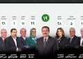 بيوصل سعره لـ 20 ألف دولار.. أنوسة كوتة: أنا عندي أندر أنواع النمور في مصر والوطن العربي