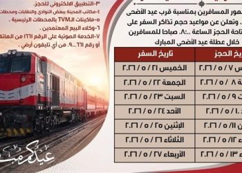 بمناسبة عيد الأضحى.. سكك حديد مصر تطلاق منظومة الحجز المسبق غدًا وإجراءات مشددة لضمان أمان الرحلات