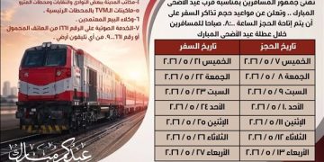 بمناسبة عيد الأضحى.. سكك حديد مصر تطلاق منظومة الحجز المسبق غدًا وإجراءات مشددة لضمان أمان الرحلات