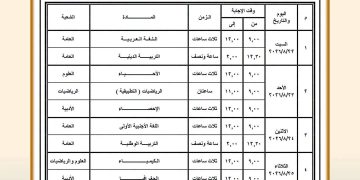 التعليم تكشف جدول امتحانات الدور الثاني لشهادة الثانوية العامة 2025 / 2026