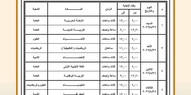 التعليم تكشف جدول امتحانات الدور الثاني لشهادة الثانوية العامة 2025 / 2026