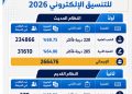 تنسيق الجامعات 2026.. الأربعاء.. بدء المرحلة الثانية لتنسيق طلاب الثانوية العامة بنظاميها (الحديث – القديم)