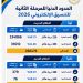 تنسيق الجامعات 2026.. الأربعاء.. بدء المرحلة الثانية لتنسيق طلاب الثانوية العامة بنظاميها (الحديث – القديم)